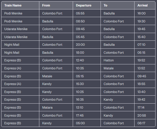 Train Time Table 